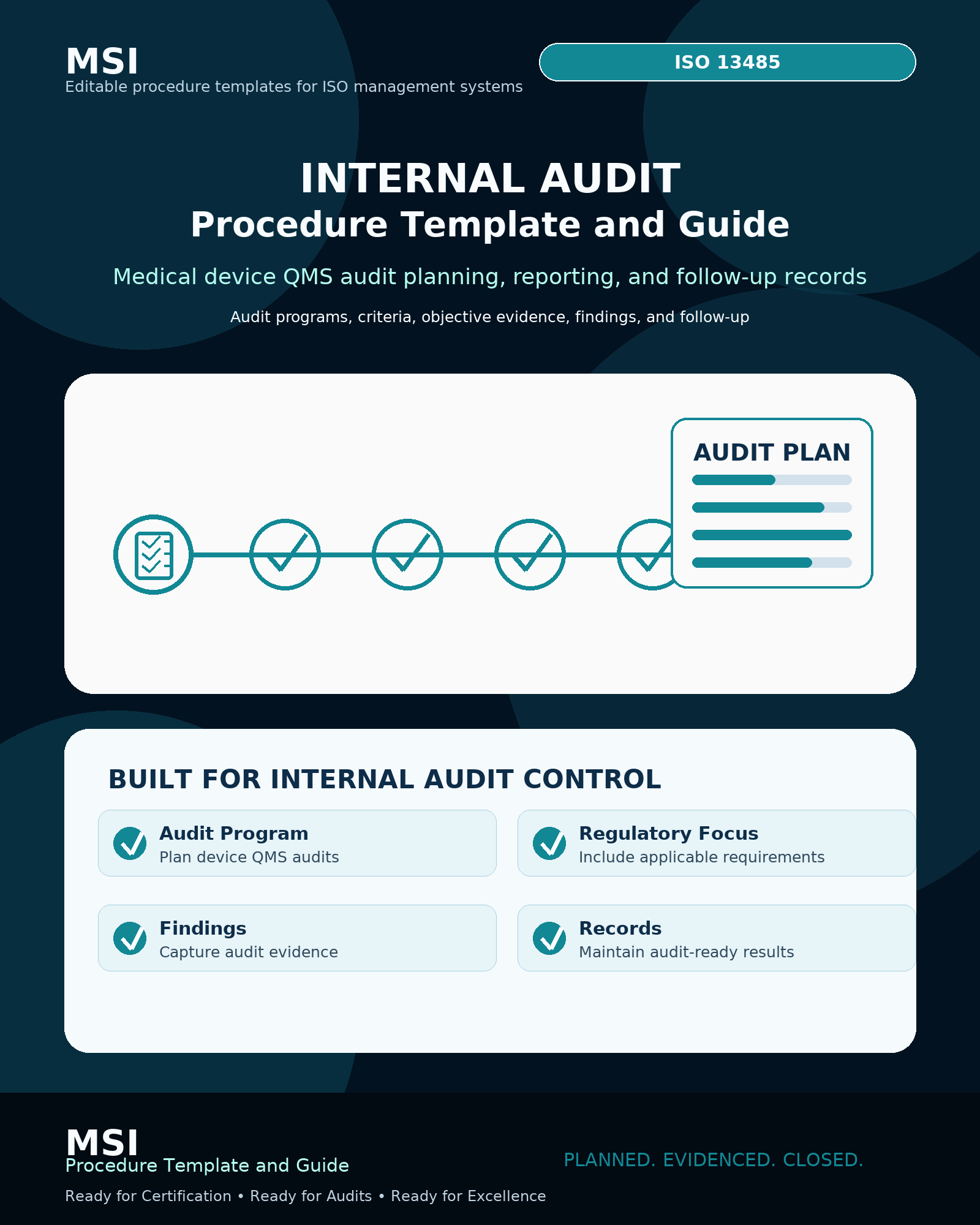 ISO 13485 Internal Audit Procedure Template and Guide