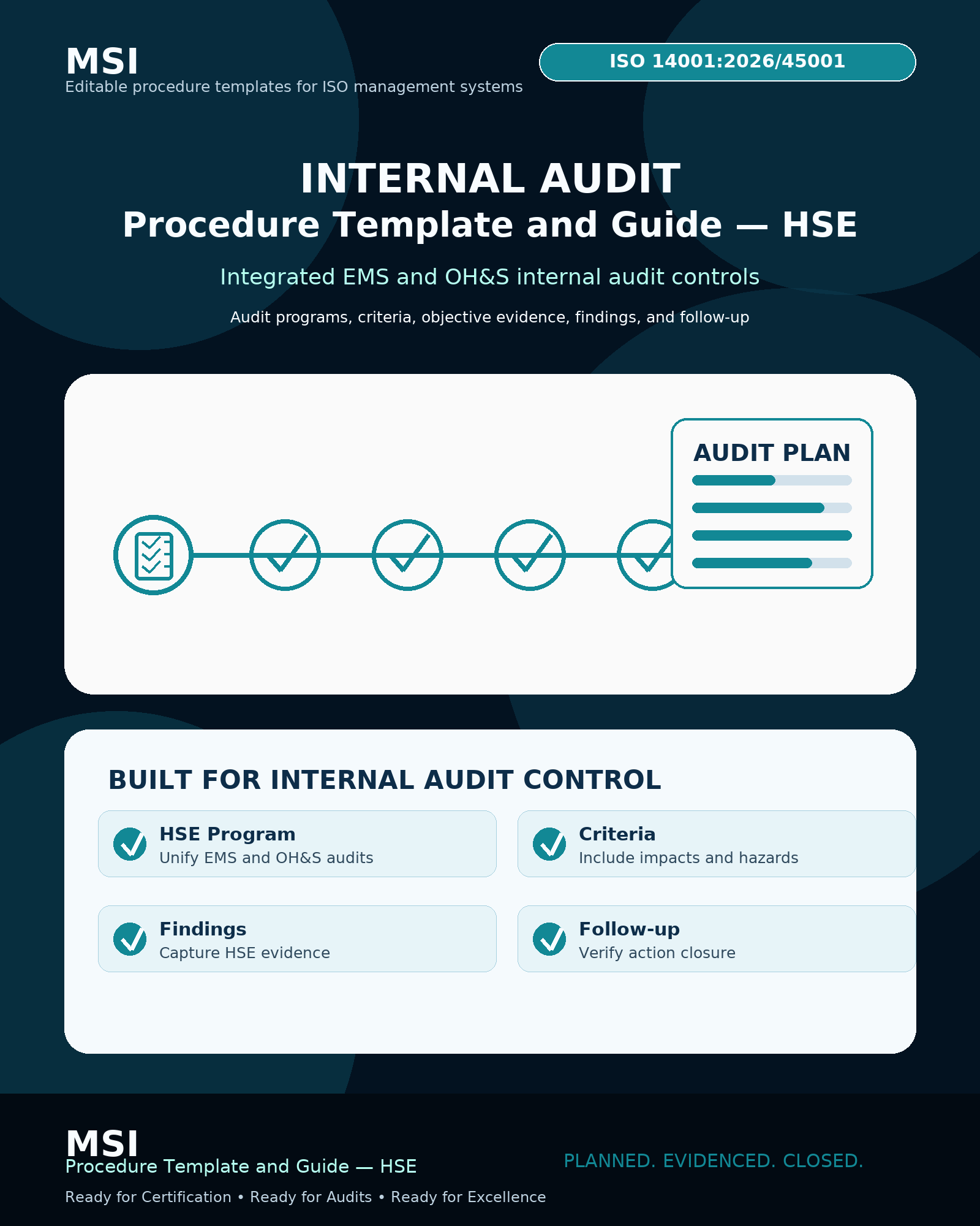 HSE Internal Audit Procedure Template and Guide (ISO 14001:2026 + ISO 45001:2018)