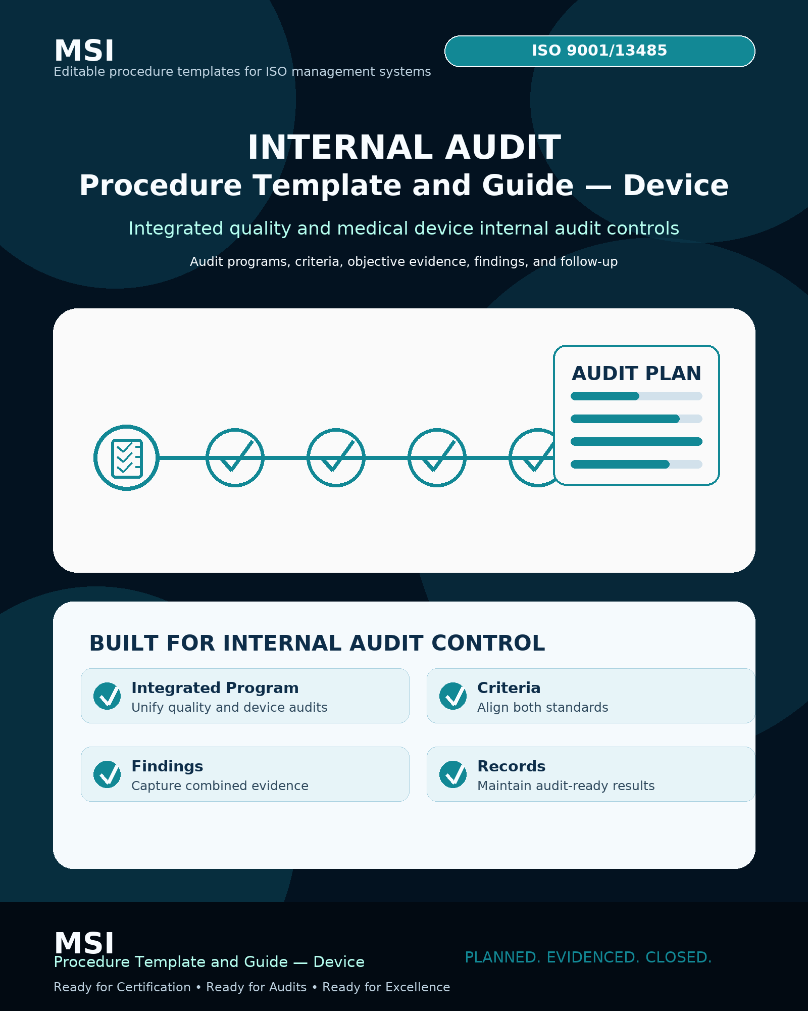Device Internal Audit Procedure Template and Guide (ISO 9001 + ISO 13485)
