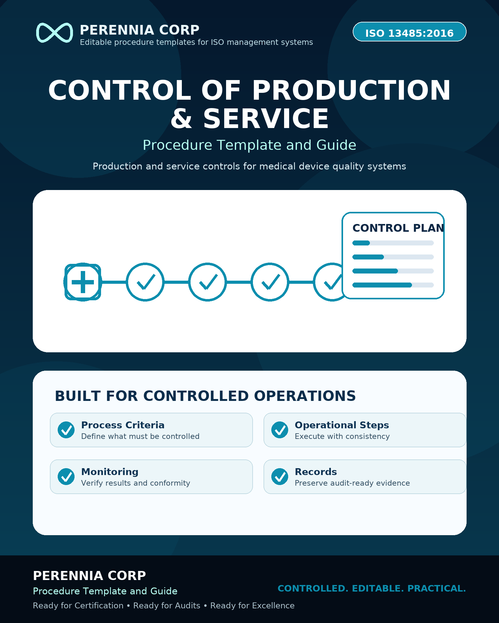 ISO Procedure Template & Guides 21 ISO 13485 control of production and service procedure template, Clause 7.5, with QMSR labeling and UDI obligations