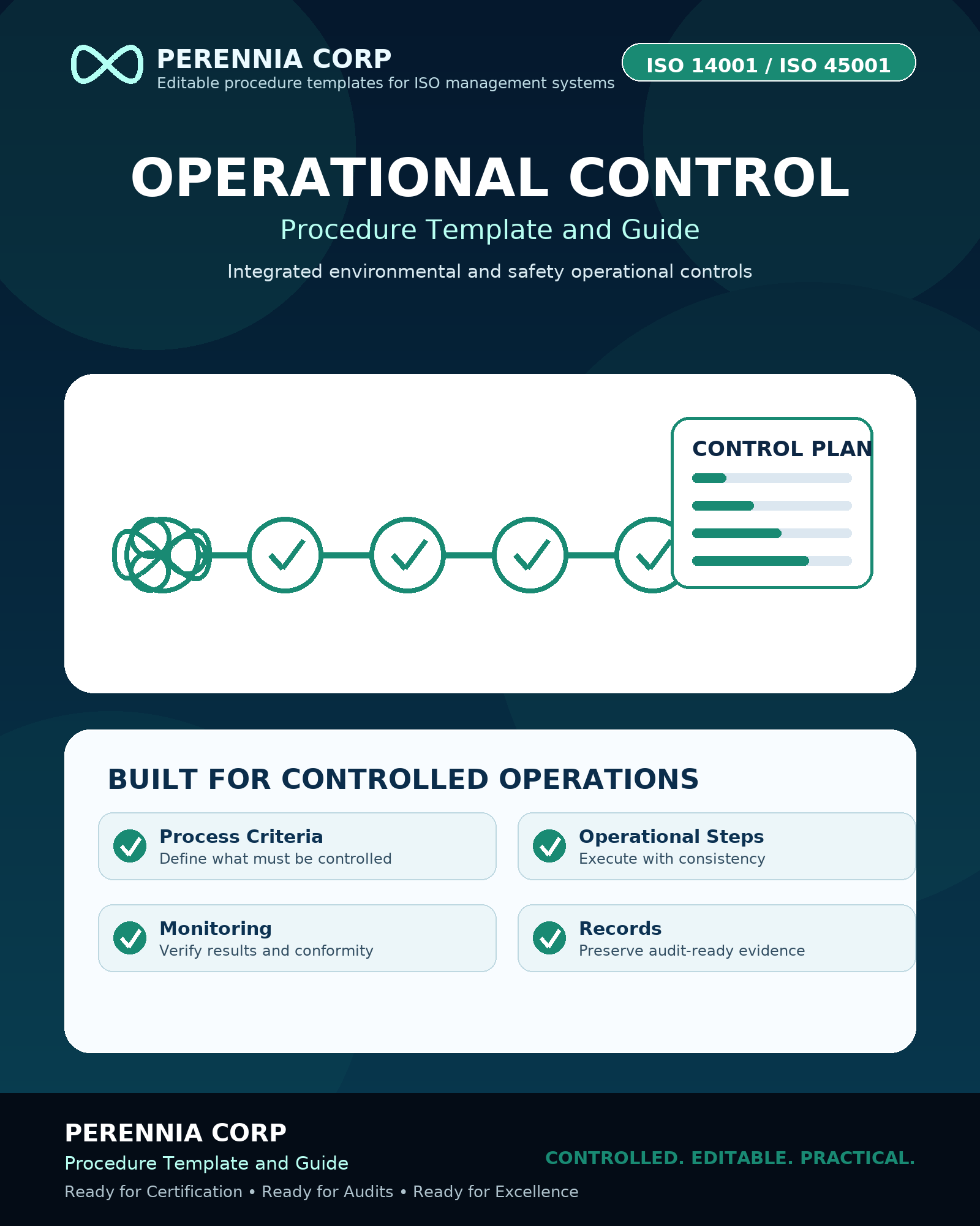ISO Procedure Template & Guides 26 Integrated ISO 14001 and ISO 45001 operational control procedure template, environmental and safety controls