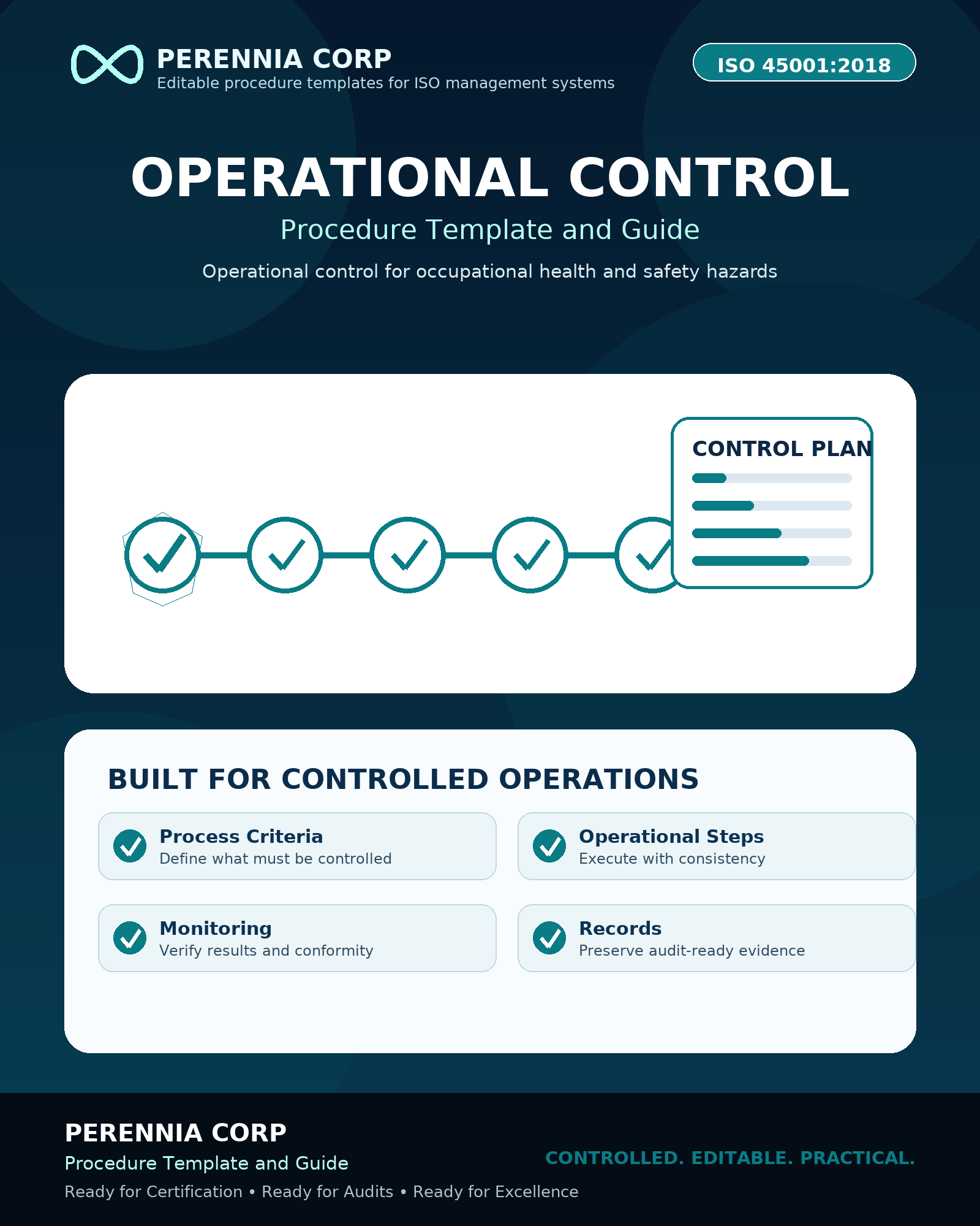 ISO Procedure Template & Guides 23 ISO 45001 operational control procedure template, hierarchy of controls and multi-employer coordination