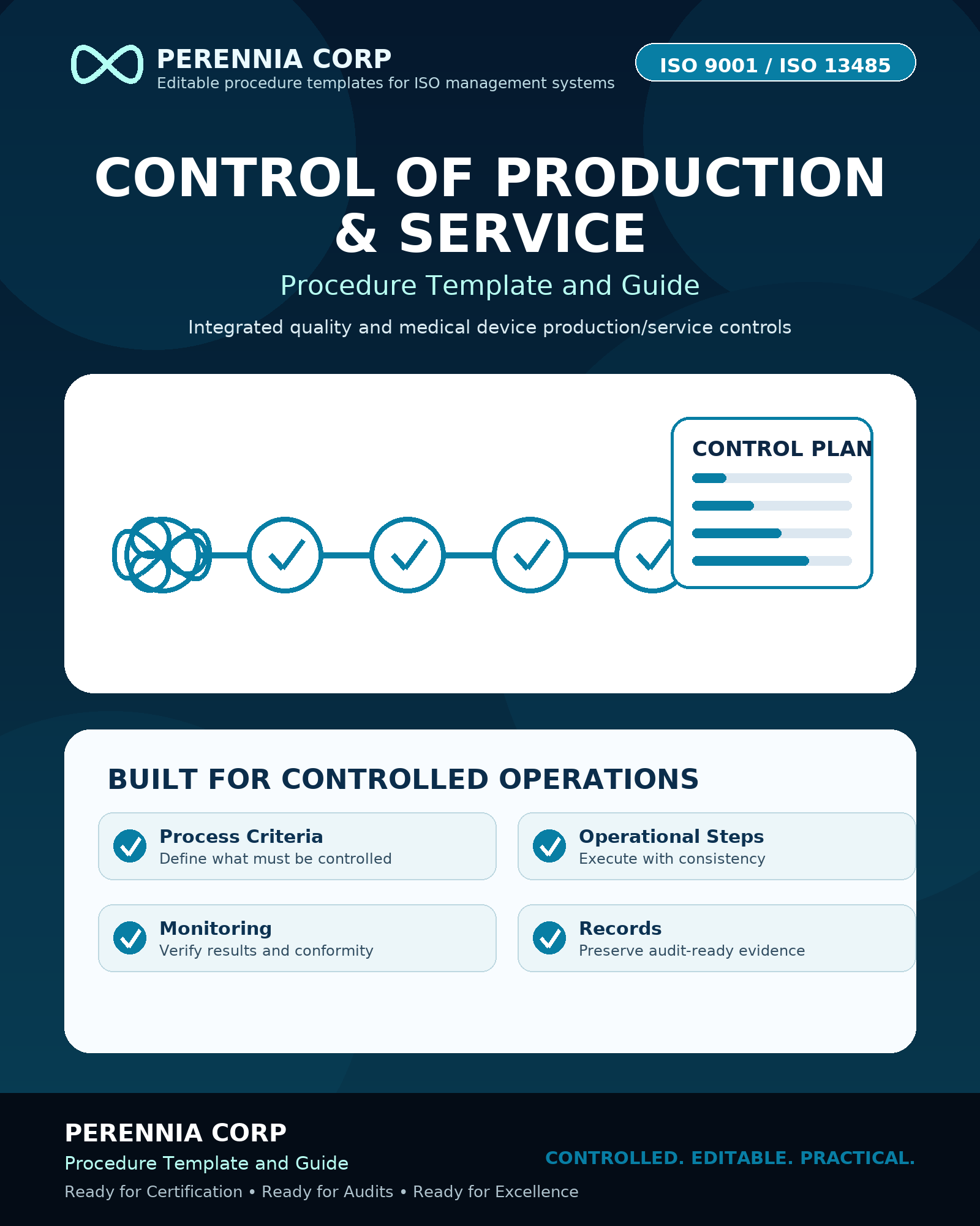 ISO Procedure Template & Guides 25 Integrated ISO 9001 and ISO 13485 control of production and service procedure template
