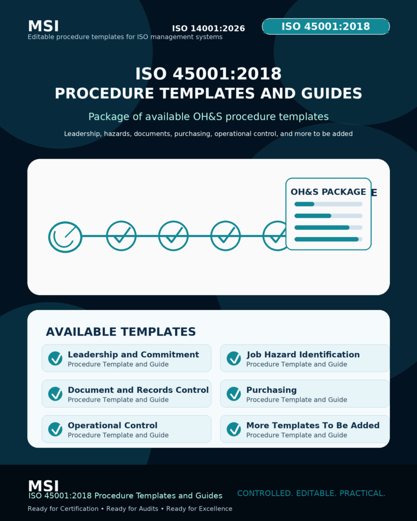 MSI ISO 45001 System Procedure Templates and Guides