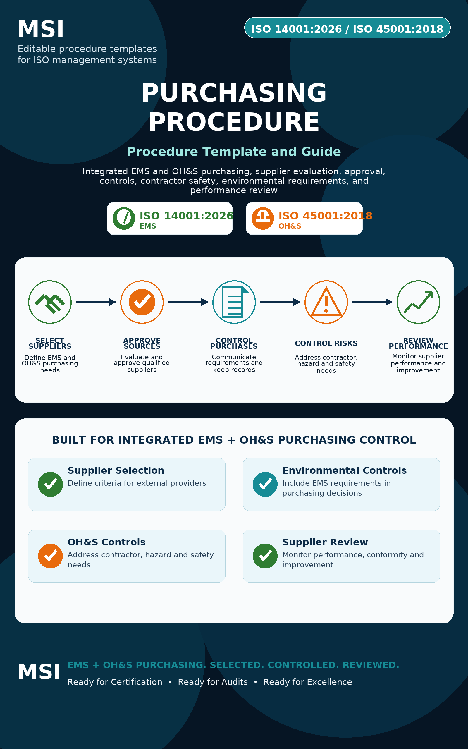Purchasing and Supplier Control Procedure Template & Guide Combined ISO 14001 & ISO 45001 (HSE)