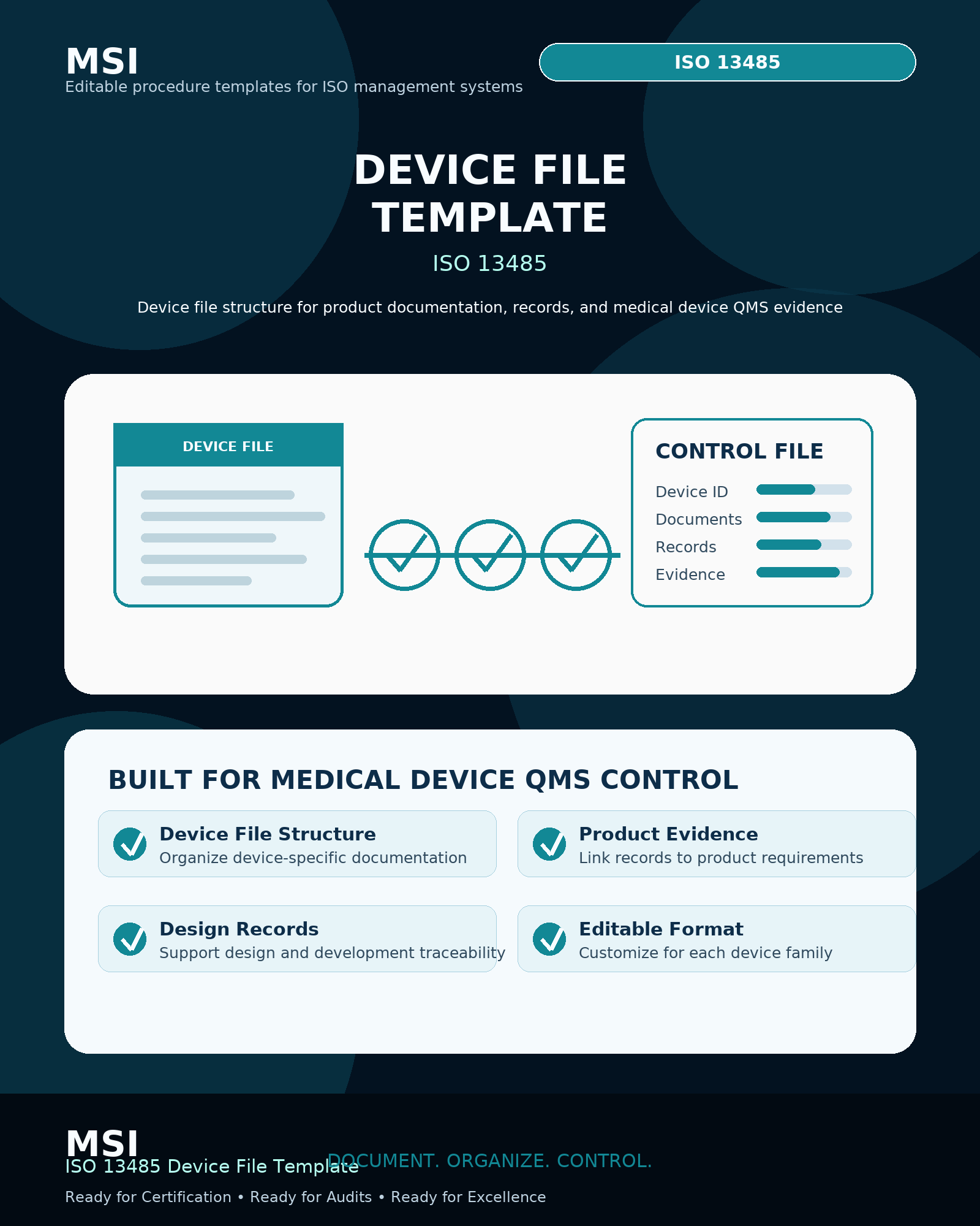 ISO 13485:2016 Quality Manual + Medical Device File