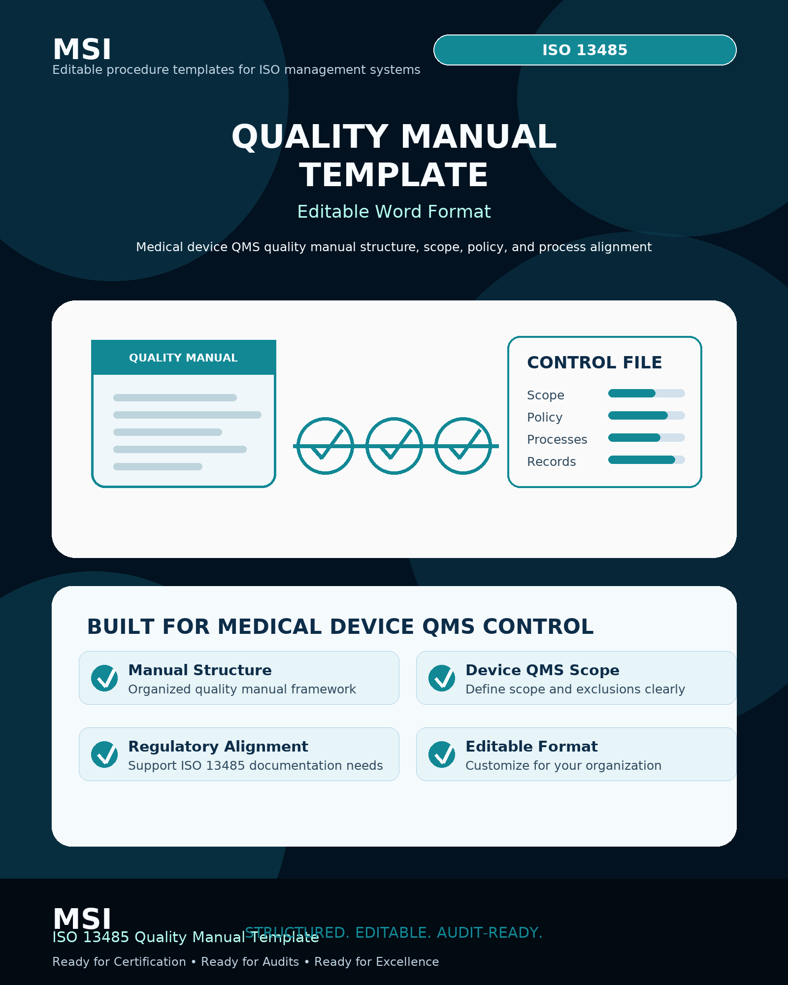 ISO 13485:2016 Quality Manual Template
