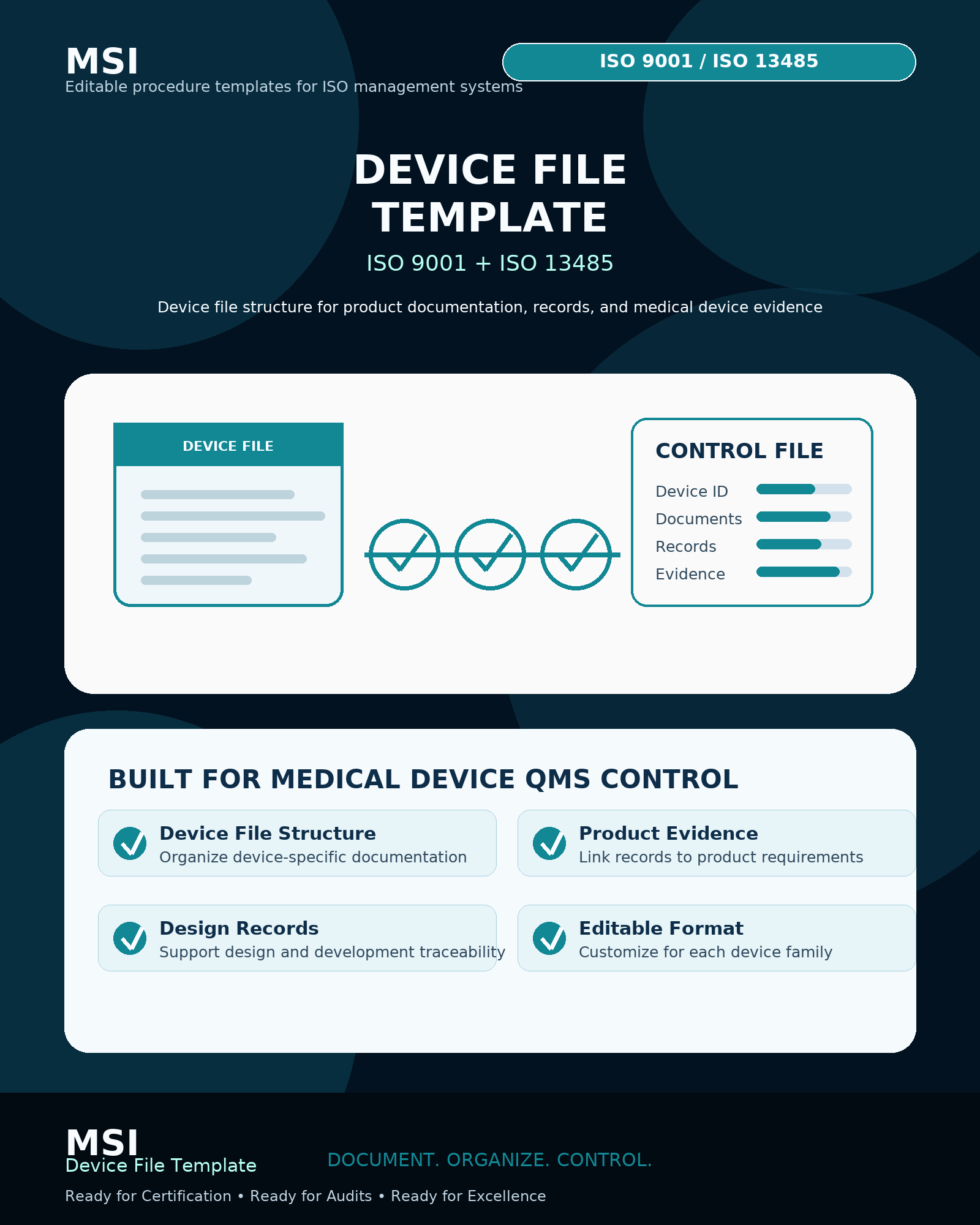ISO 13485:2016 Medical Device File Procedure Template