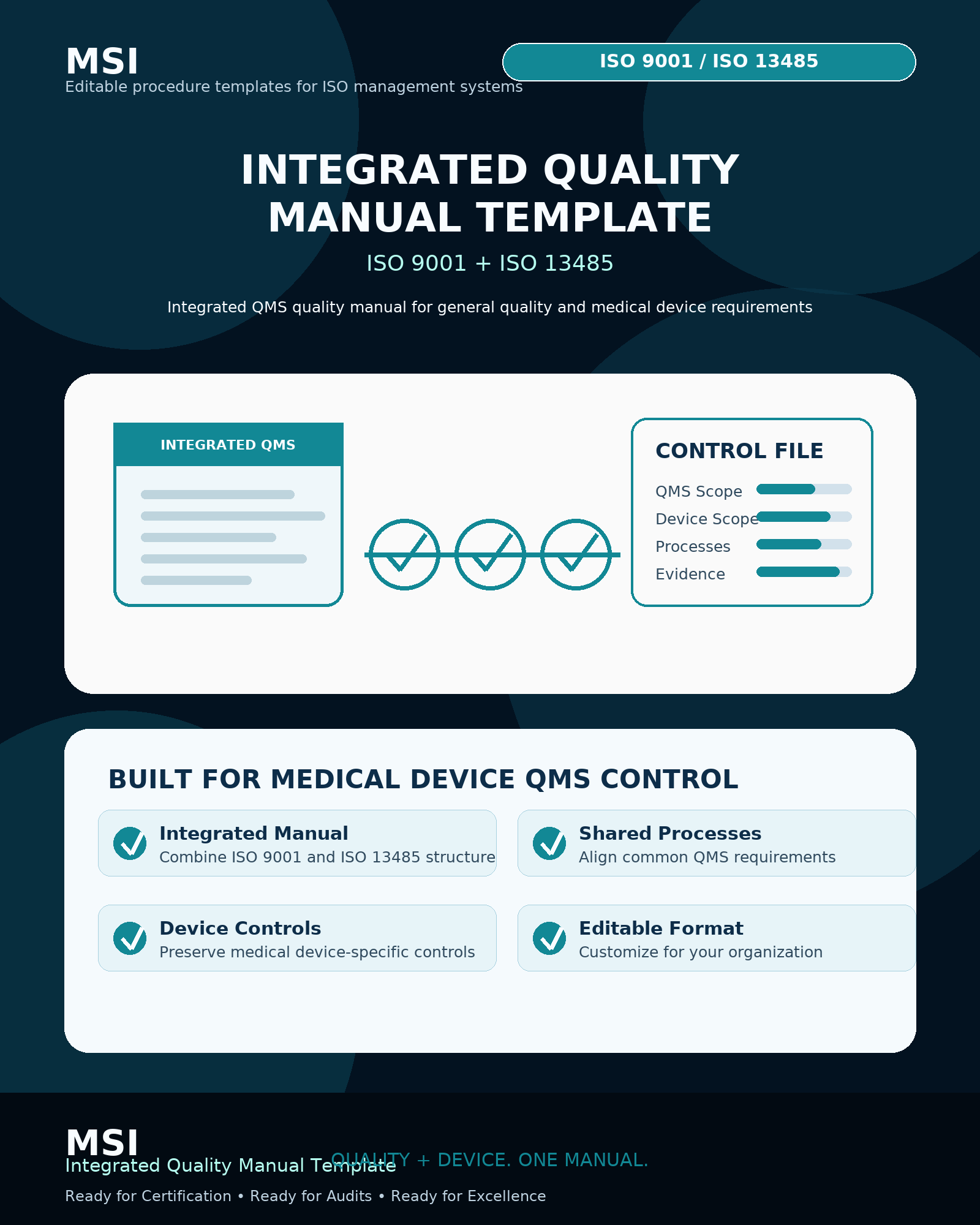 ISO 9001:2015 + ISO 13485:2016 Combined Quality Manual Template