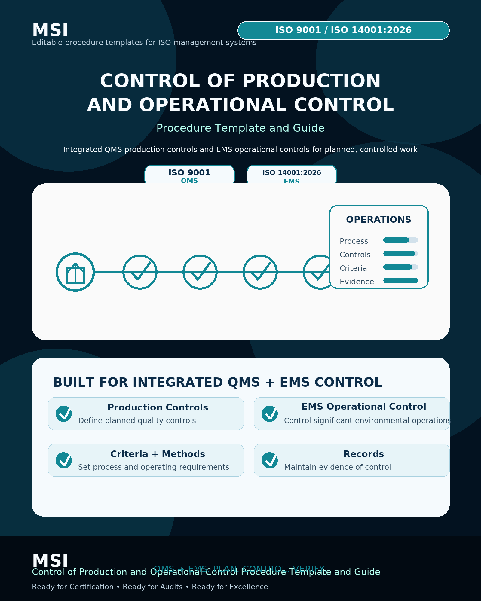 Q/EMS Control of Production and Service Procedure Template & Guide (ISO 9001 + ISO 14001)
