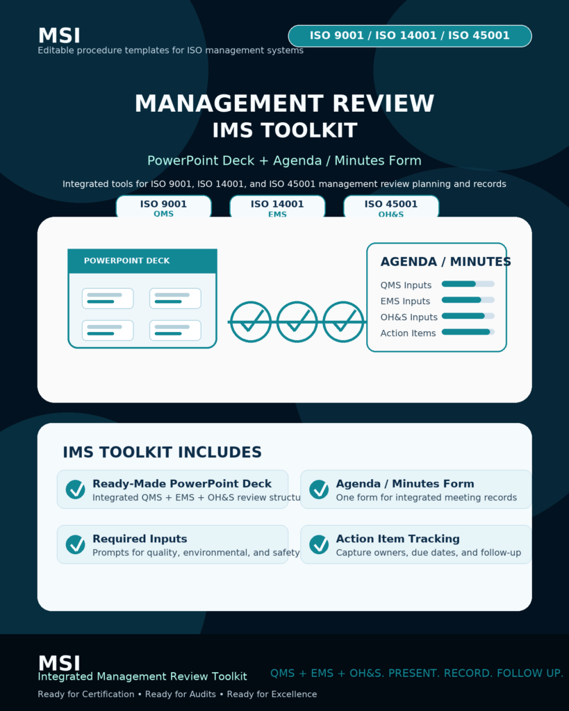 ISO 9001, 14001 and 45001 Management Review tool kit
