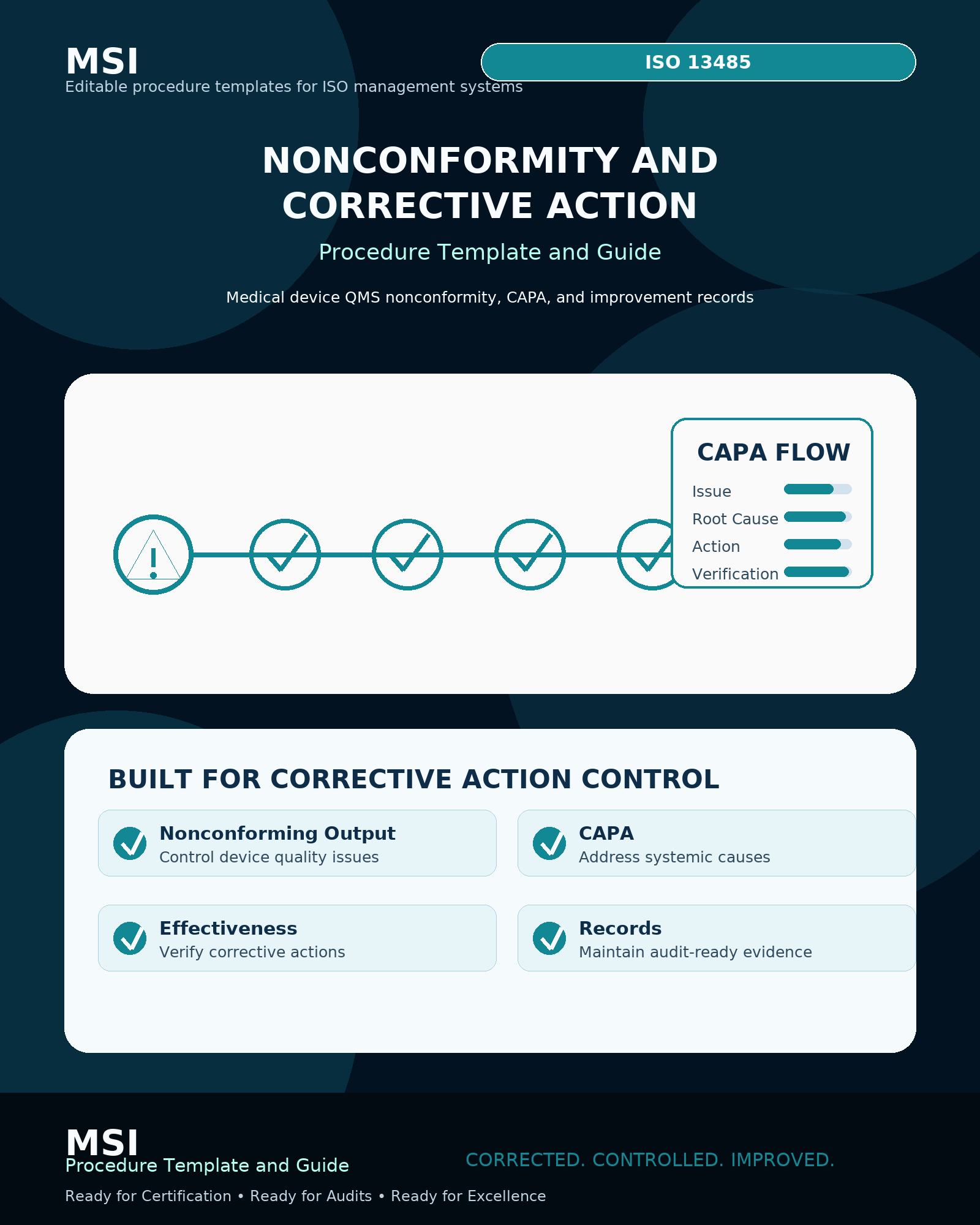 ISO 13485 Nonconformity, Corrective Action, and Continual Improvement Procedure Template & Guide