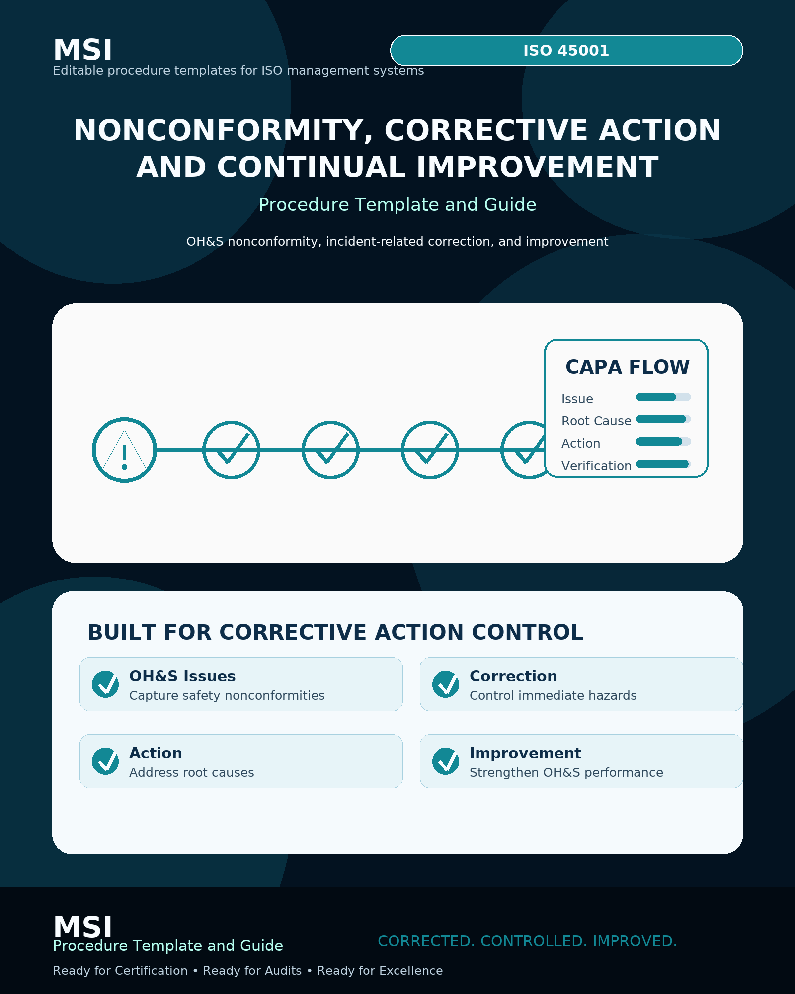 ISO 45001 Incident, Nonconformity, and Corrective Action Procedure Template & Guide